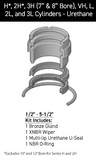 RG2HLTS101 Parker Hydraulic Rod Gland Kit